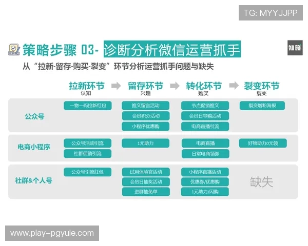 全面解析AG女优厅全站登录流程与安全保障措施详解