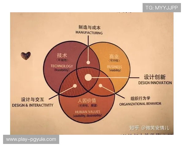 凯发正规会员登录页面优化提升用户体验与登录效率